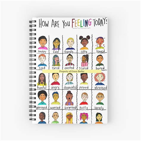 How Are You Feeling Today Chart School Counselor Feelings Chart