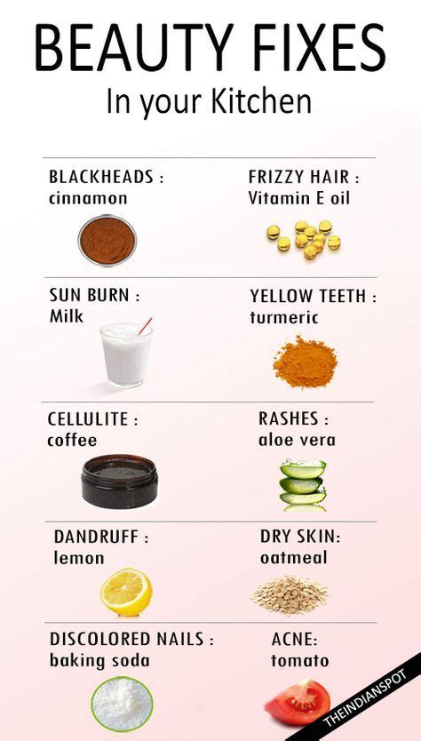 10 Kitchen Fixes For Every Beauty Problem Natural Beauty Remedies