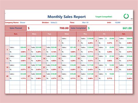 Monthly Sales Report Format In Excel Investmentpedia