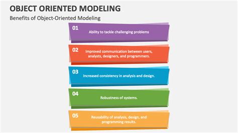 Object Oriented Modeling Powerpoint Presentation Slides Ppt Template