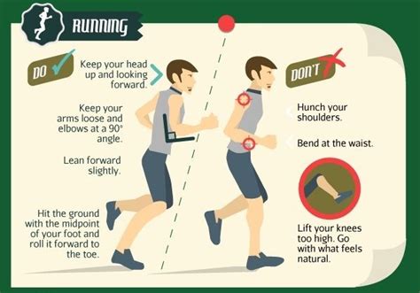 Correct Running Posture Running Form Runners Workout Proper