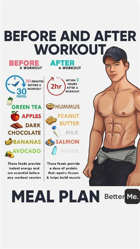 Pin On Workout Meal Plan