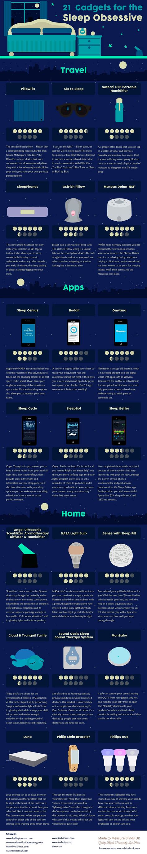 21 Gadgets That Could Help You Sleep Better Infographic