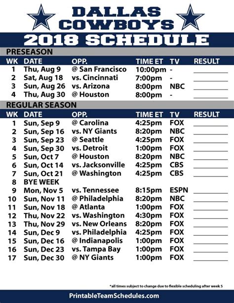 2024 Schedule For Dallas Cowboys Eagles Schedule 2024