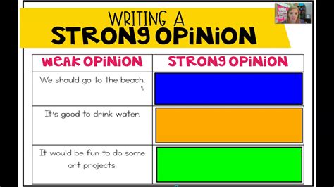 Opinion Writing Lesson 4 Youtube