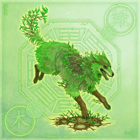 Elemental Wolves Wolves Fan Art 23585248 Fanpop