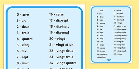 The Numbers In French From 1 To 30 Worksheet