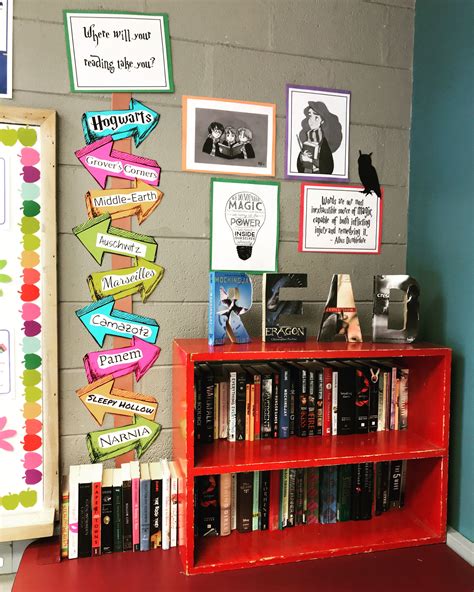Books Classroom Where Will Your Reading Take You Classroom Decor