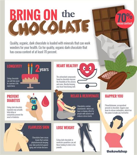 What Are The Health Benefits Of Eating Chocolate Artofit