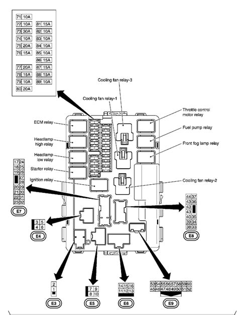 Nissan leaf fuse box diagram nissan wiring diagram nissan leaf fuse box diagram furthermore elodea leaf cell labeled diagram also fob er keyless entry systems amazon free delivery possible on eligible purchases 2012 nissan altima fuse box awesome f250 truck fuse box wiring diagrams. nissan - fix P0615 Infiniti FX45 2003.Please help me find out what is going on and how to fix it ...