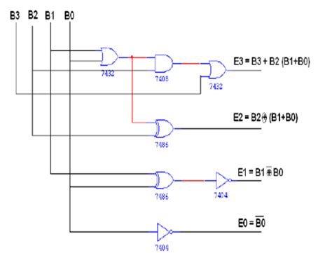 Circuit Diagram For Binary To Gray Code Conversion Circuit Diagram
