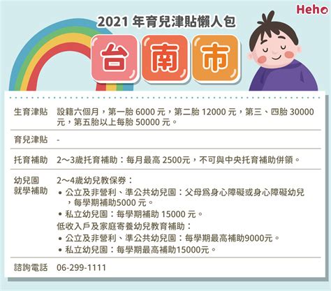 如您有固定的工作職位，則在您生產前便可以停止工作，去休產假。 大多數職業的產假可以在距生產前6週便開始。 在育兒假的前12個月您亦將得到育兒津貼。 如果您的丈夫也申請了育兒假，則育兒津貼將發放14個月。 津貼的具體金額取決於您純收入的高低。 2021 年育兒補助、生育津貼，全台育兒津貼總整理! | 蕃新聞