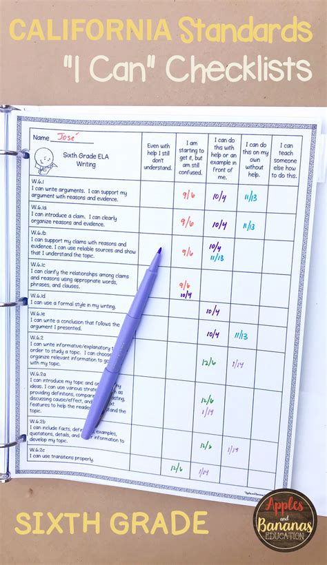 Sixth Grade California Standards Checklists Perfect For Helping