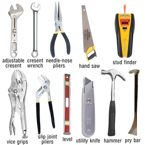 Whats In Your Toolbox What Every Diyer Or Homeowner Should Own
