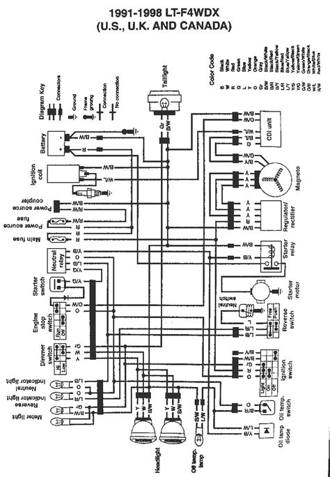 Understanding Suzuki Cdi Wiring Diagrams Moo Wiring
