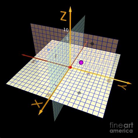Cartesian Coordinates In 3 Dimensions Photograph By Russell Kightley