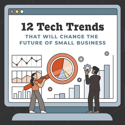 12 Tech Trends That Will Change The Future Of Small Business Smithai