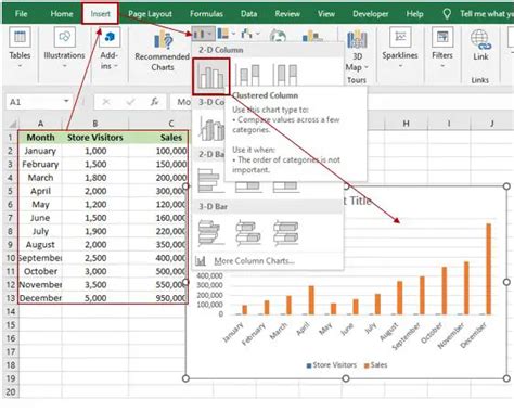 How To Create Combination Chart In Excel Step By Step Guide