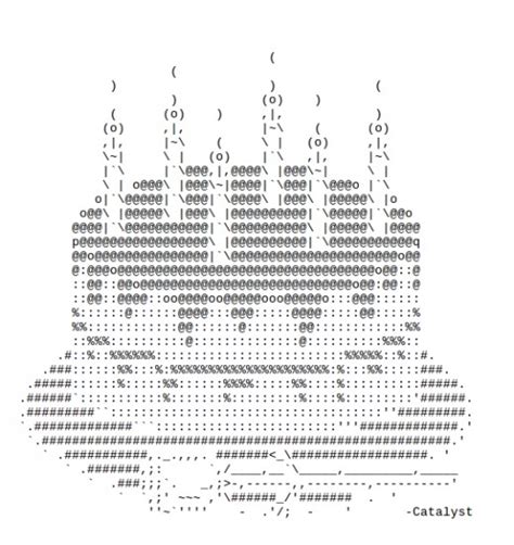 Please share with us if you have any more interesting ascii birthday wishes that are more in fun. Happy Birthday ASCII Text Art | HubPages