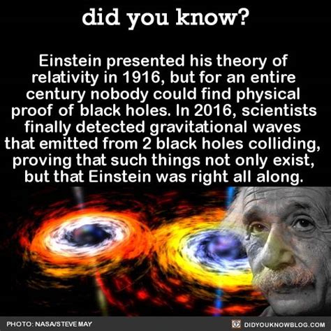 Did You Know Einstein Presented His Theory Of Relativity In