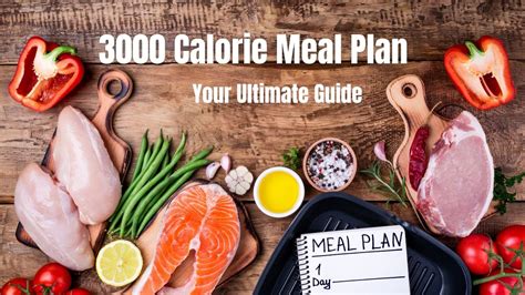 3000 Calorie Meal Plan Your Ultimate Guide The Meal Prep Ninja
