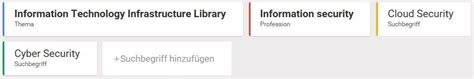 Itil steht für �it infrastructure library. Outsourcing, ITIL, Cloud, Cyber Security und Co. alles nur ...