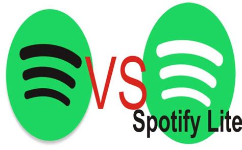 Spotify Lite La Versión Ligera Y De Bajo Consumo Información