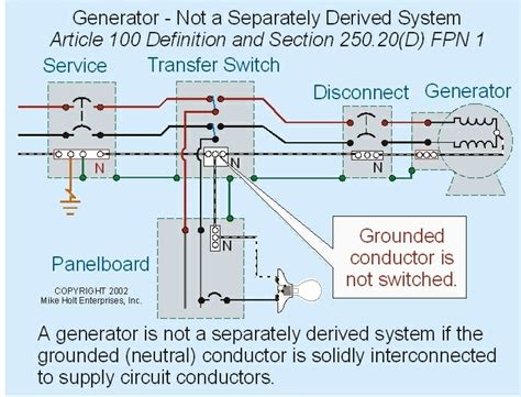 wiring diagram transfer switch generator transfer switch backup generator