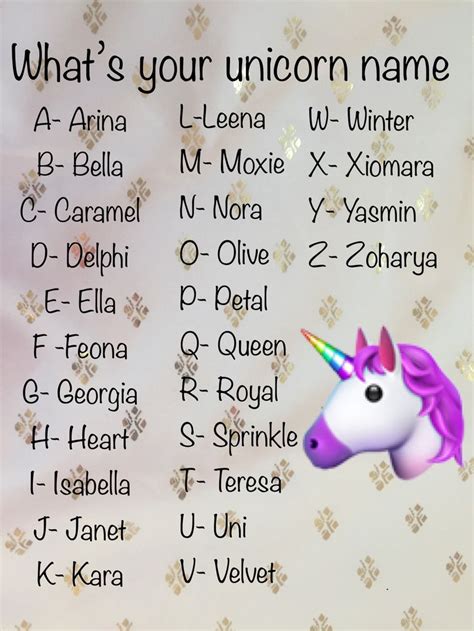The Unicorn Name List Is Displayed On A Wall