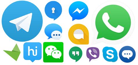 Most Popular Global Mobile Messenger Apps Part 1
