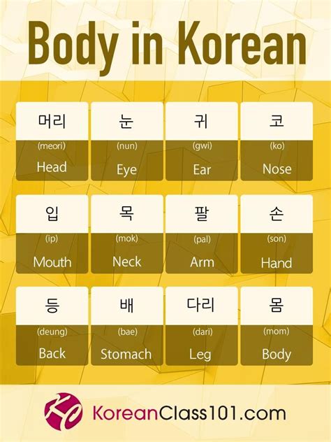 99 Tumblr In 2020 Korean Language Learning Learn Korean Korean