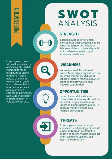 SWOT Analysis Infographic To Illustrate Your Business Strength