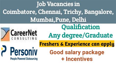 Careernet Technologies And Personiv Pvt Ltd Job Recruitment Work From
