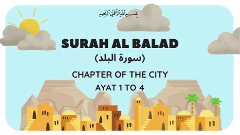 Surah Al Balad Part Youtube