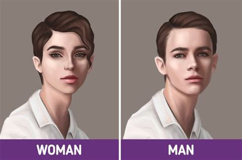 Why Men Need An Adams Apple And If Women Have Them Learning Science