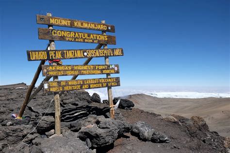 How Long Does It Take To Climb Mt Kilimanjaro A Comprehensive Guide