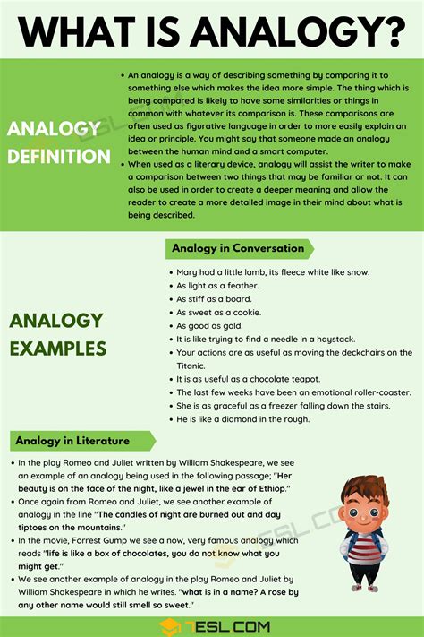 Analogous Terms Examples Skils
