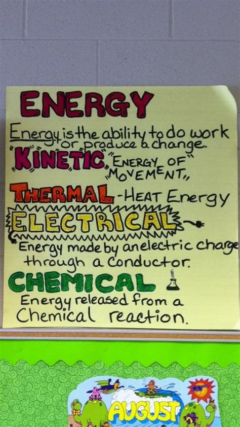 Forms Of Energy Anchor Chart