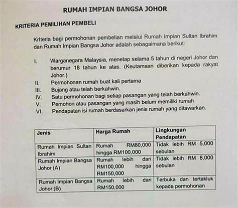 Sumbangan adalah daripada palmtop vegeoil products sdn. Mohon Rumah Impian Bangsa Johor, Yayasan Sultan Ibrahim ...