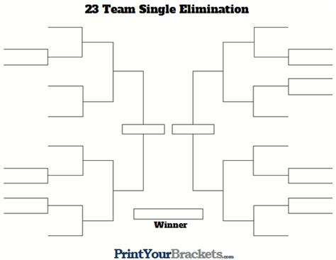 23 Team Single Elimination Printable Tournament Bracket