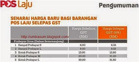 Harga Baru Pos Laju Selepas GST - Yumida