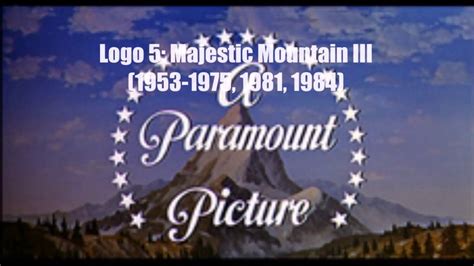 Paramount Logo Evolution 1912 Present Remastered Youtube