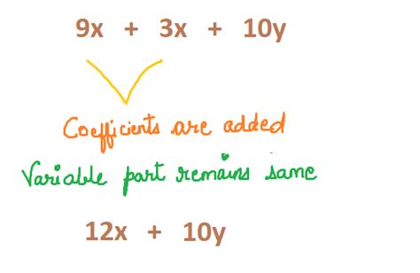 Coefficient In Math Wtskills Learn Maths Quantitative Aptitude