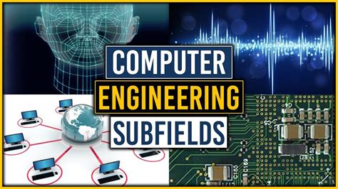 Latest jobs in jordan 2020 for teaching, bank, it, engineering, medical and students. Computer Engineering Careers and Subfields | infotech.report