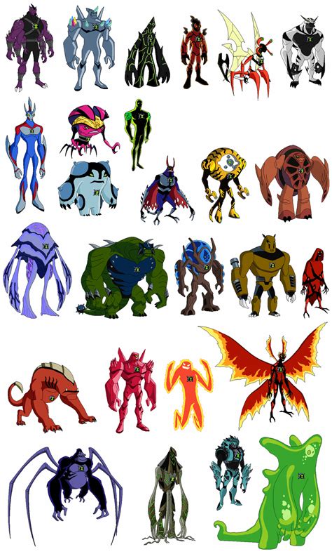 The story is much the same as per usual (defeating aliens) until the twist revealing that the. Les personnages de ben 10 ultimate alien