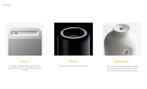 Garbage disposal (a kitchen appliance for disposing of garbage) HUB kitchen appliance on Behance