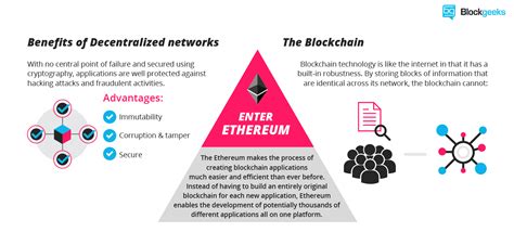 Ether (eth) is the native cryptocurrency of the platform. ¿Qué es Ethereum? ¡La guía más completa que existe ...