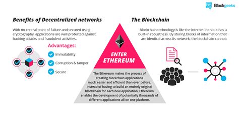 Check the ethereum market cap, top trading ideas and forecasts. ¿Qué es Ethereum? ¡La guía más completa que existe ...