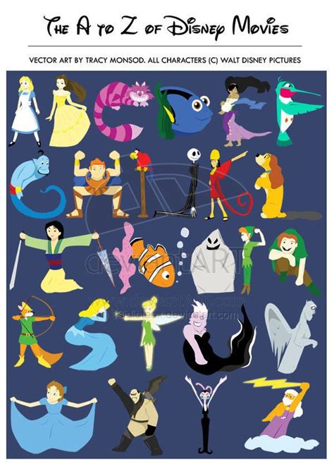 What do you have…a premiere disney character that some may argue is disney's #1 most charming character ever. The Disney Alphabet......so cute! I love how each ...