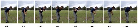 Golf swing down the line view of pga tour pro rory mcilroy during the 2014 honda classic at pga national resort & spa golf. The Professional Swing Sequence Thread - Instruction and ...